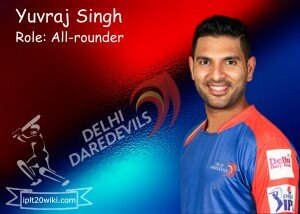 Yuvraj Singh - Delhi Daredevils IPL 2015 Player