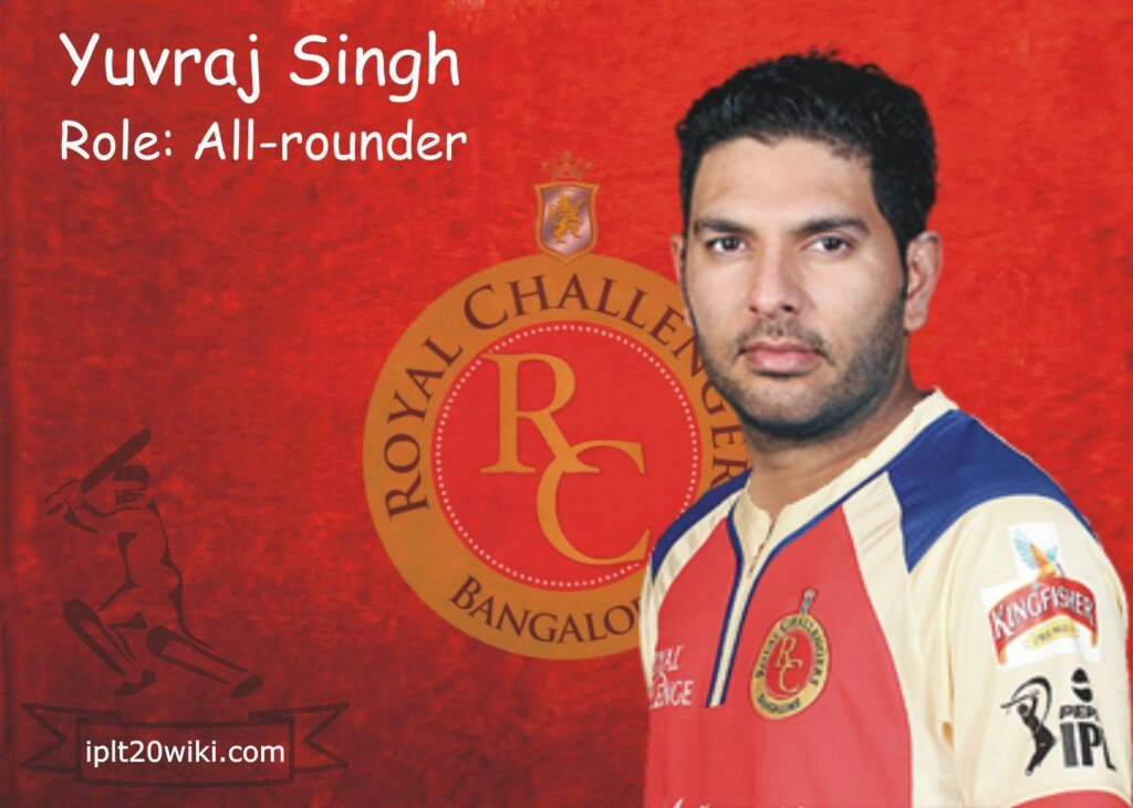 Yuvraj Singh - Royal Challengers Bangalore IPL 2014 Player