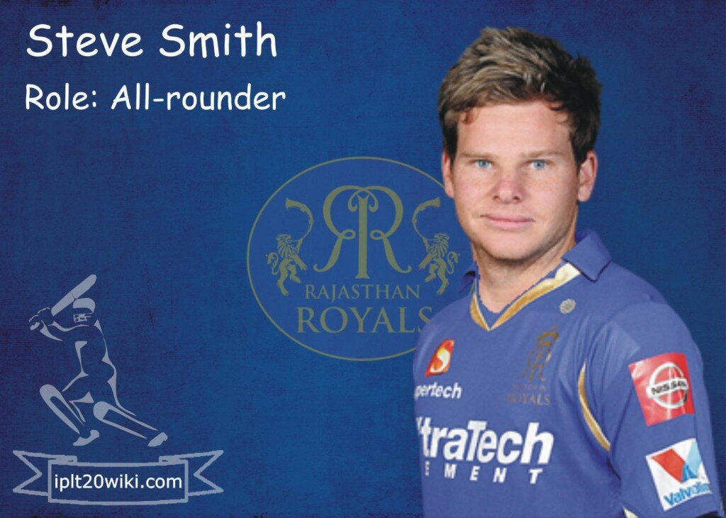 Steve Smith - Rajasthan Royals IPL 2014 Player
