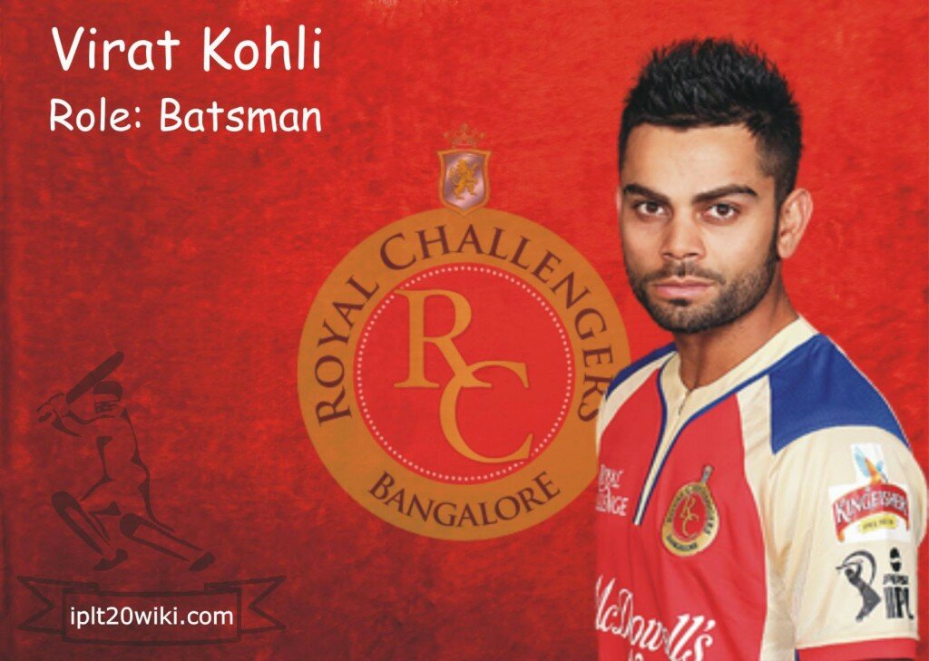 Virat Kohli - Royal Challengers Bangalore IPL 2015 Player