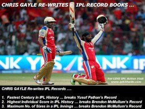 Chris Gayle IPL 2013 Records