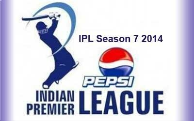 IPL 2014 Capped Player List
