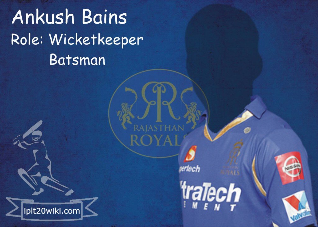 Ankush Bains - Rajasthan Royals IPL 2014 Player