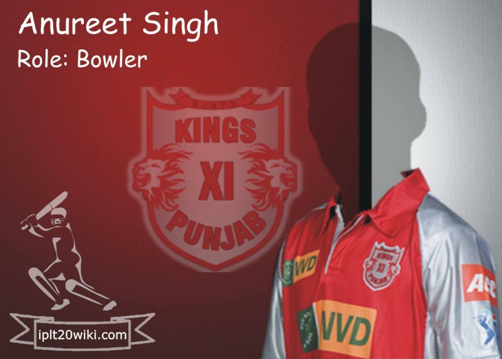 Anureet Singh - Kings XI Punjab IPL 2014 Player