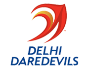 Delhi Daredevils Merchandise - IPL 2015