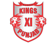 Kings XI Punjab Merchandise - IPL 2015