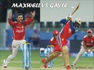 Maxwell vs Gayle - IPL 2014