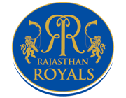 Rajasthan Royals Merchandise - IPL 2014