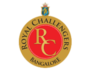 Royal Challengers Bangalore Merchandise - IPL 2015