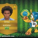 Willian - Brazil FIFA 2014 Player Wallpaper
